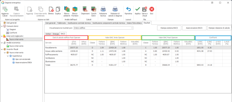 Calcolo energetico e sistemi di Building Automation (BACS)