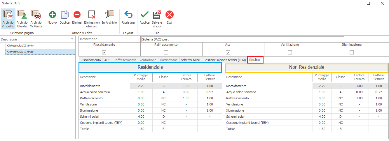 Calcolo energetico e sistemi di Building Automation (BACS)