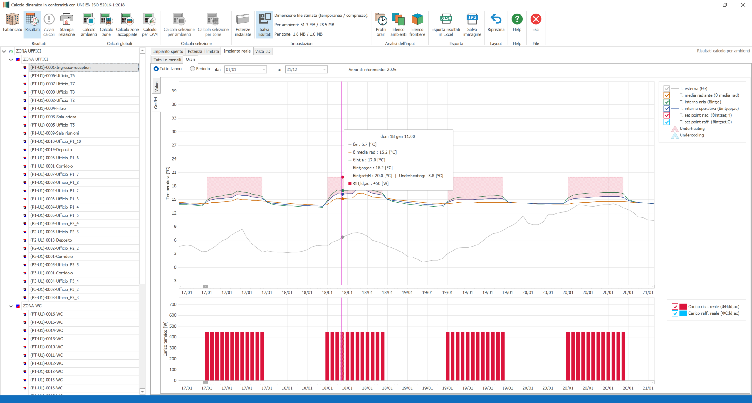 Screenshot of an engineering calculation tool showing a left tree of zones, a central multi-line temperature chart with shaded zones and a pink vertical reference line, and a bottom bar chart of radiant load.