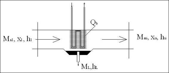 Description: condensatore