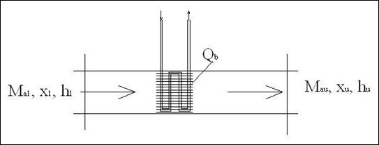 Description: Raffr-risc