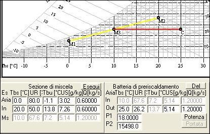 Description: risc-sens