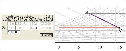 Description: umidif-2