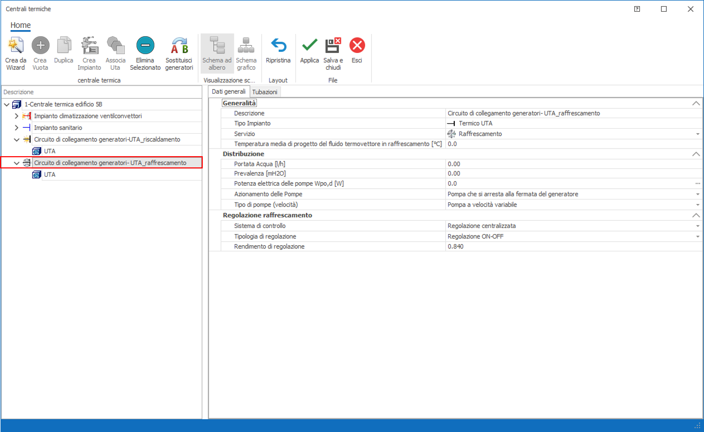 Impianto termico UTA per raffrescamento