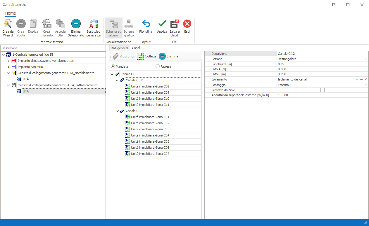 Canali di distribuzione per il raffrescamento
