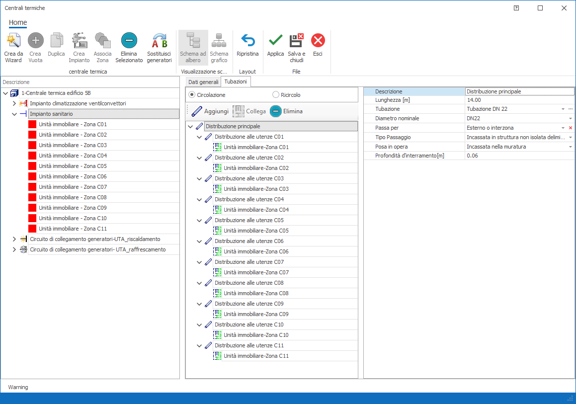 Impianto sanitario con distribuzione analitica