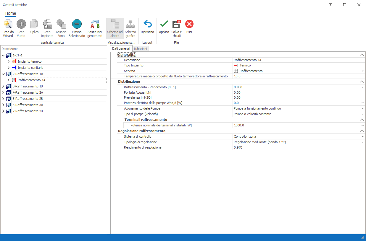 Impianto termico raffrescamento